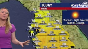 Tampa weather | Tuesday forecast