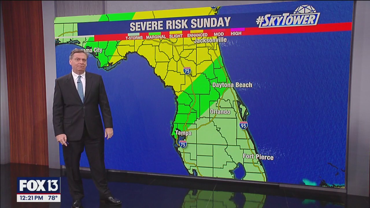 Tampa Weather | Weekend storms possible