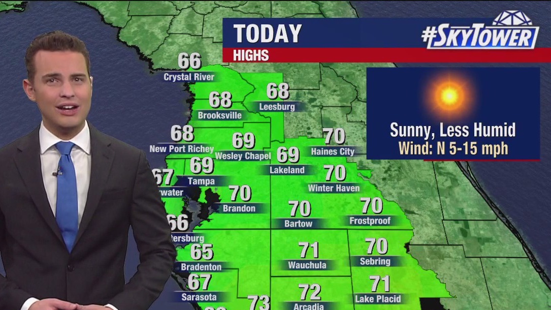 Tampa weather | Friday forecast