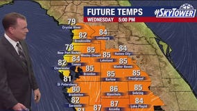 Tampa weather | Wednesday forecast