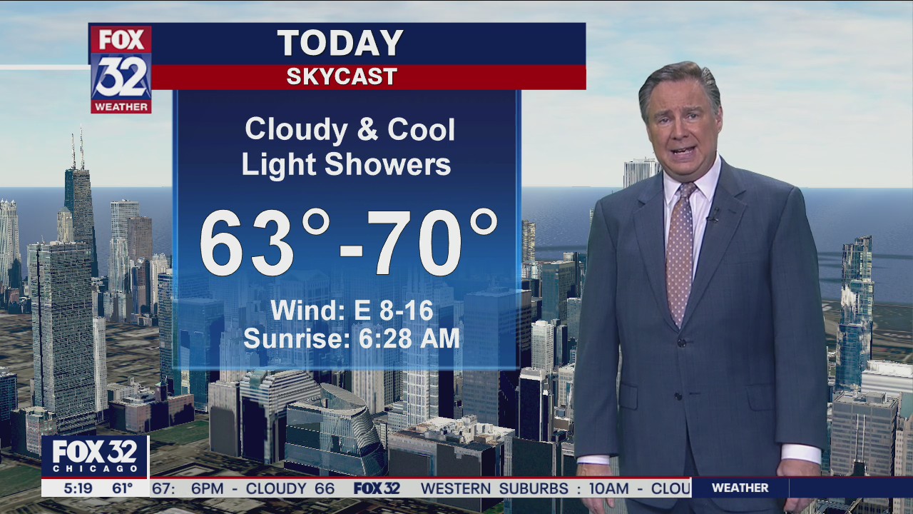 Morning forecast for Chicagoland on Sept. 11th | FOX 32 Chicago
