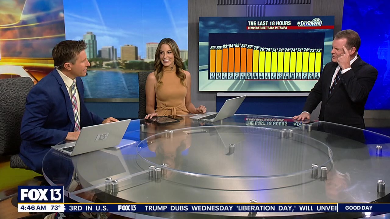 Good Day Goodies: April 11, 2025