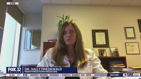 Importance of receiving an annual mammogram