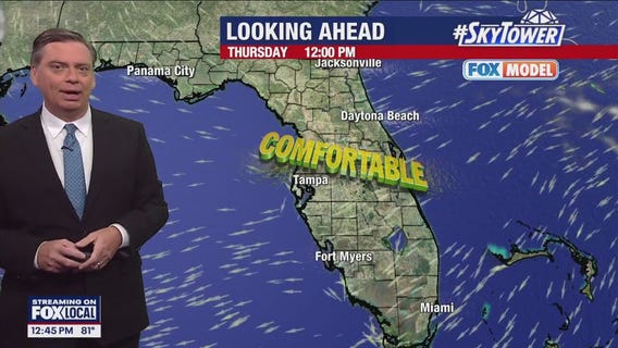 Tampa Weather | Heat moves in for the weekend