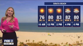 Tampa weather | Comfortable temps on Easter Sunday