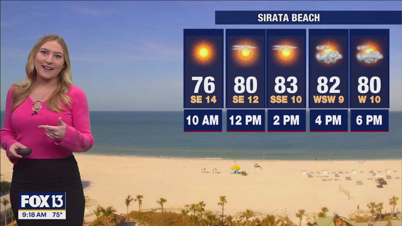 Tampa weather | Comfortable temps on Easter Sunday