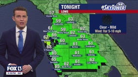 Tampa Weather | Record heat possible this weekend