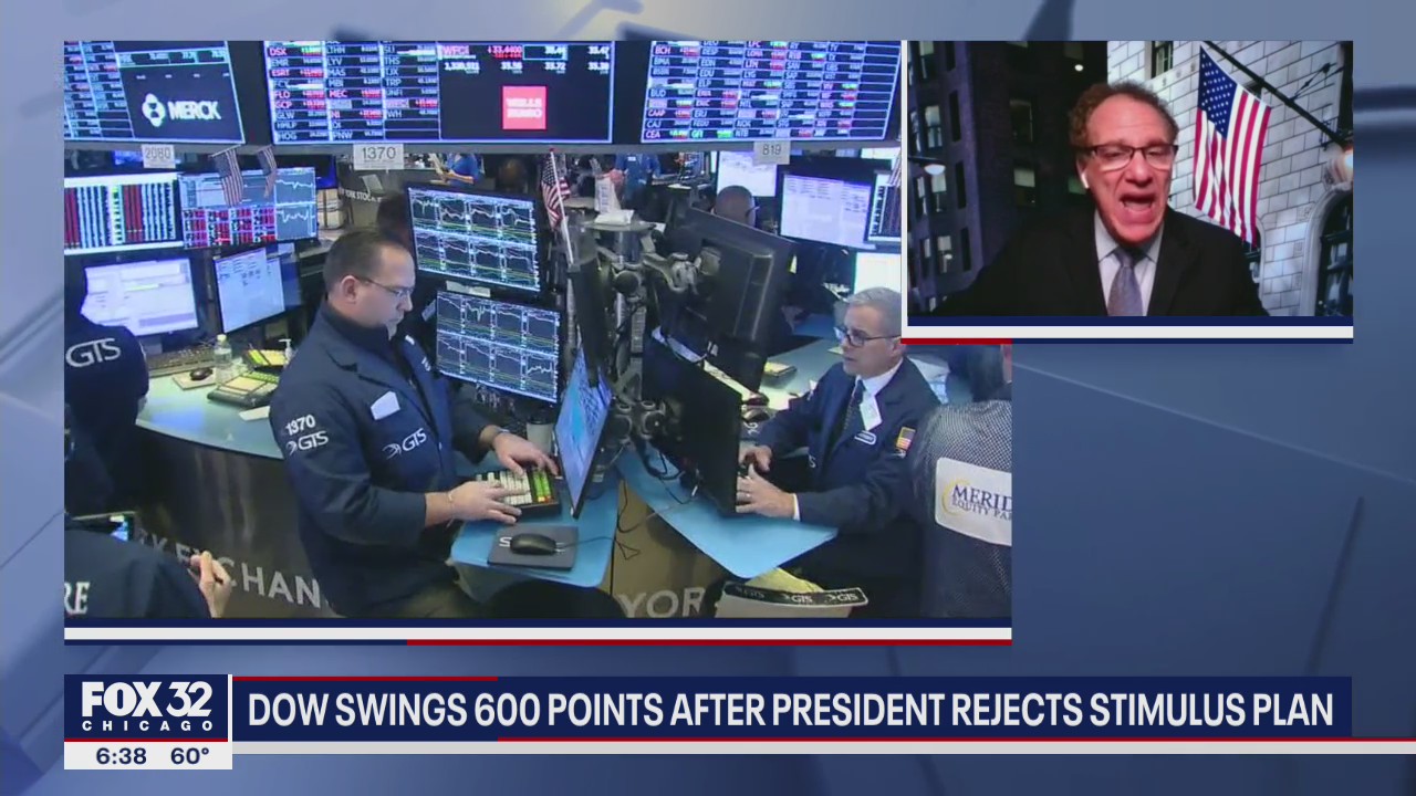 Dow swings 600 points after President Trump rejects stimulus plan