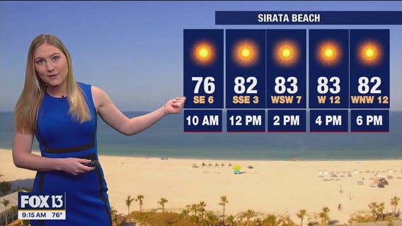 Tampa weather | Warm conditions continue Sunday