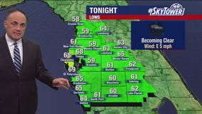 Tampa weather | Dry and hot temps on Wednesday