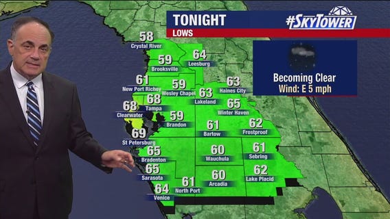 Tampa weather | Dry and hot temps on Wednesday