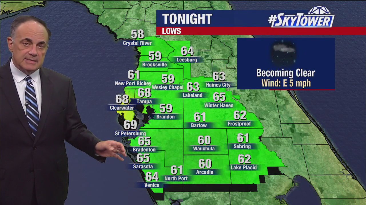 Tampa weather | Dry and hot temps on Wednesday