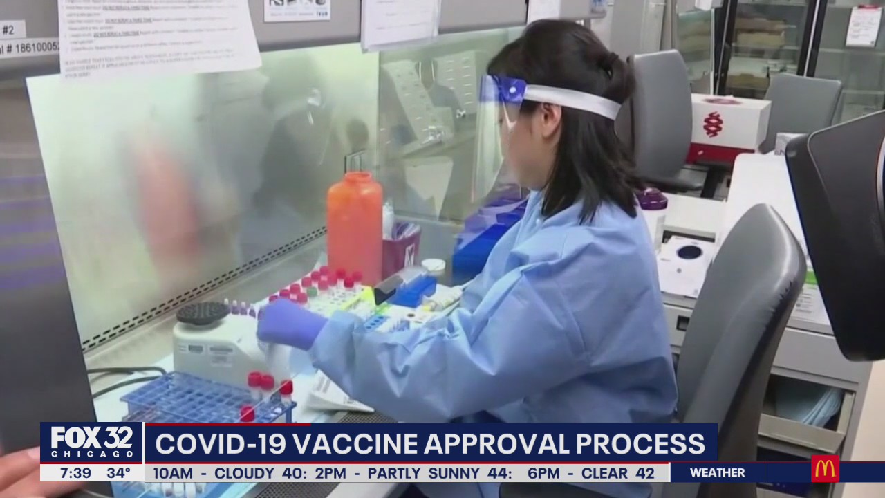 Behind-the-scenes of the COVID-19 vaccine approval process