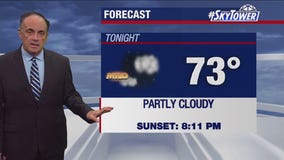 Tampa weather | Dry weather and heat incoming
