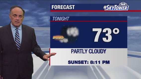 Tampa weather | Dry weather and heat incoming