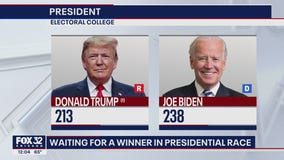 Waiting game continues in battleground states as votes are tallied