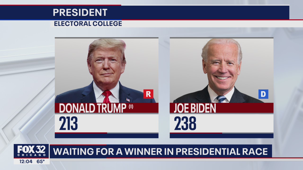 Waiting game continues in battleground states as votes are tallied