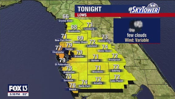 Tampa Bay weather | Partly cloudy, inland thunderstorms tomorrow