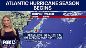 Atlantic hurricane season begins today, June 1
