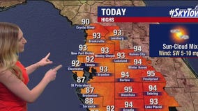 Tampa weather | Monday forecast
