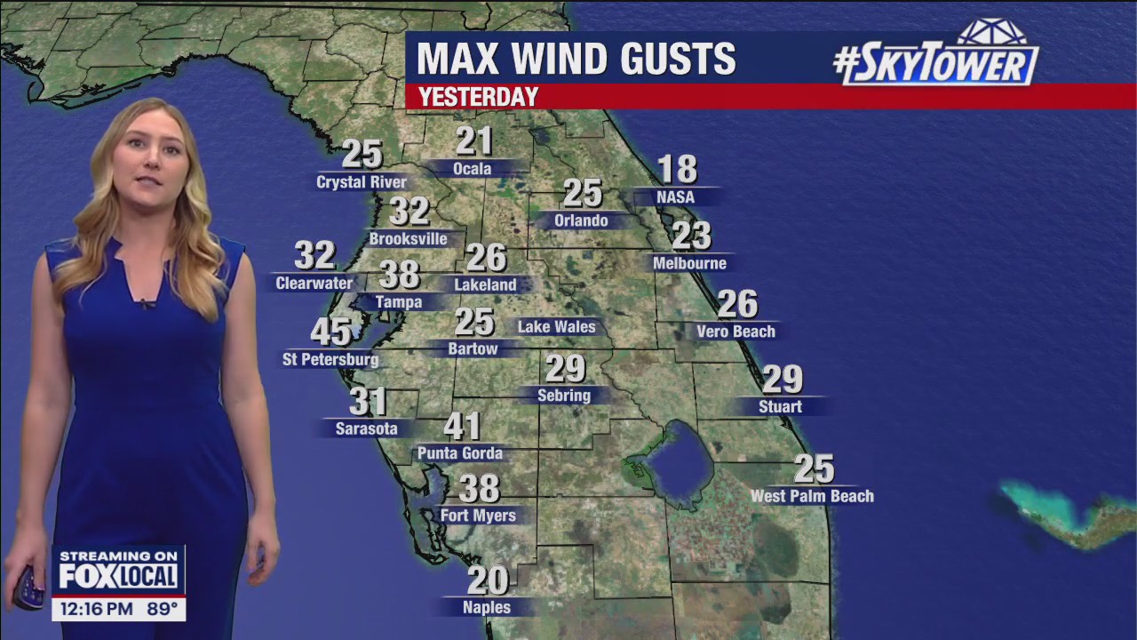 Tampa Weather | Summer heat & more storms | FOX 13 Tampa Bay