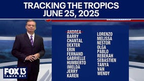 Tracking the Tropics: June 25, 2025
