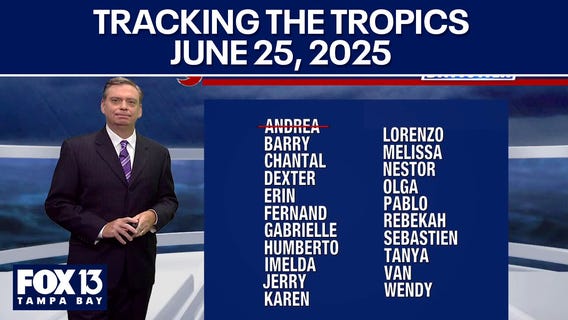 Tracking the Tropics: June 25, 2025