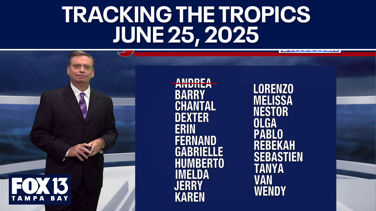 Tracking the Tropics: June 25, 2025