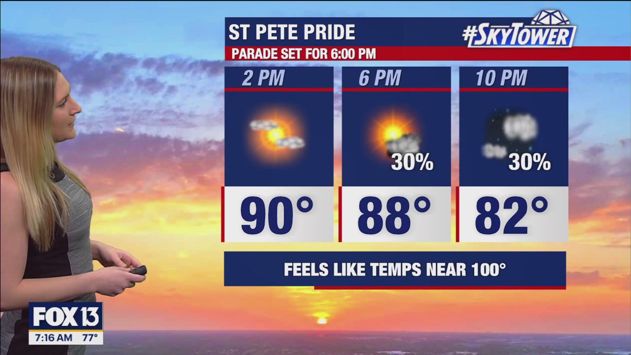 Tampa weather | Sunshine to start the day Saturday