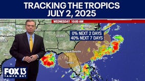 Tracking the Tropics: July 2, 2025