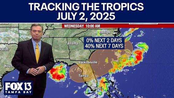 Tracking the Tropics: July 2, 2025