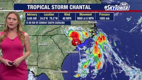 Tracking the Tropics: July 6, 2025