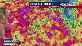 Tampa weather | Spotty showers possible on Sunday