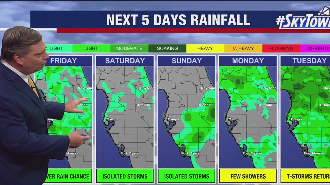 Tampa weather | Friday forecast