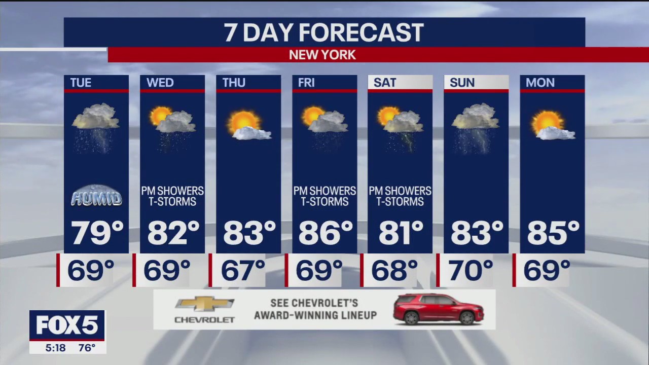 Severe storms moving through Tri-State