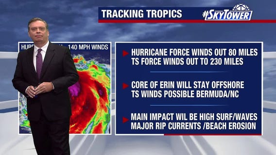 Hurricane Erin moving northwest up the East Coast