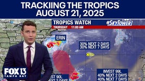 Tracking the Tropics: August 21, 2025