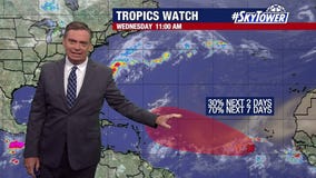 Tracking the Tropics: Sept. 3, 2025