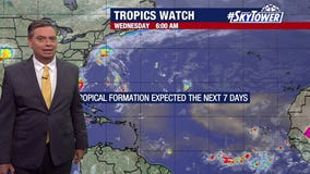 Hurricane season 2025 hits its peak