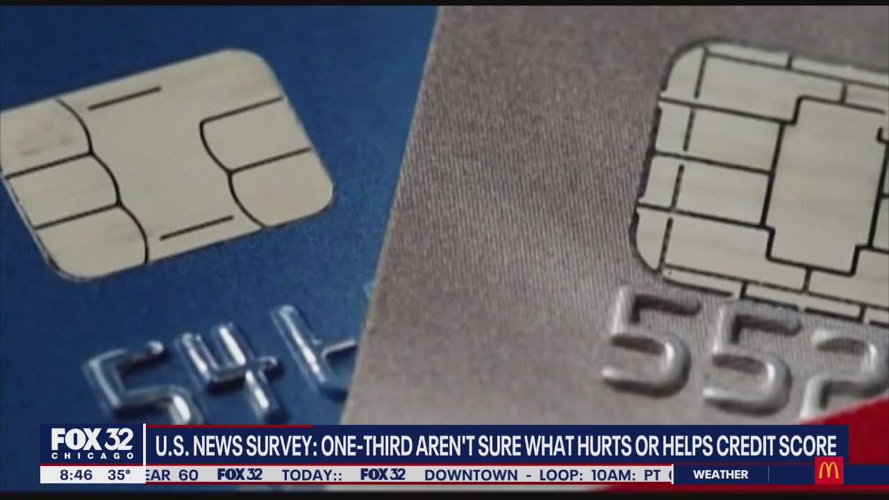 What you need to know about your credit score