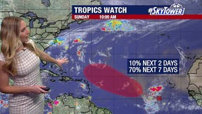 Tracking tropical wave in Atlantic Ocean