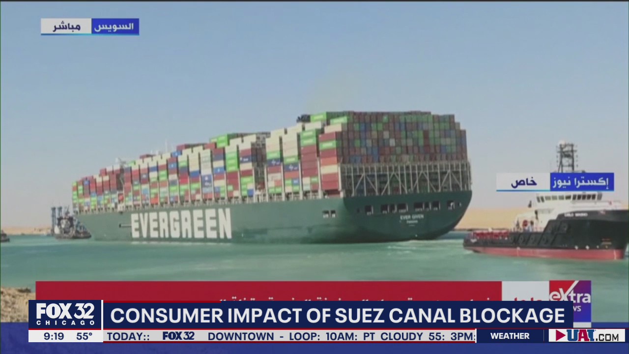 Consumer impact of the Suez Canal blockage