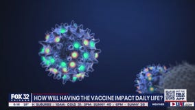 How will having the COVID vaccine impact daily life?