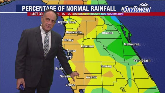 Tampa Weather | Sunny to partly cloudy