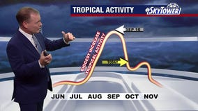 Gabrielle nearing hurricane status