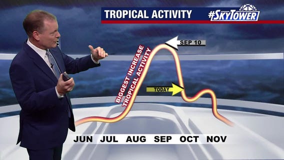 Gabrielle nearing hurricane status
