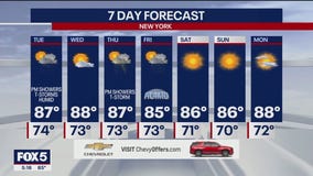 NYC weather forecast