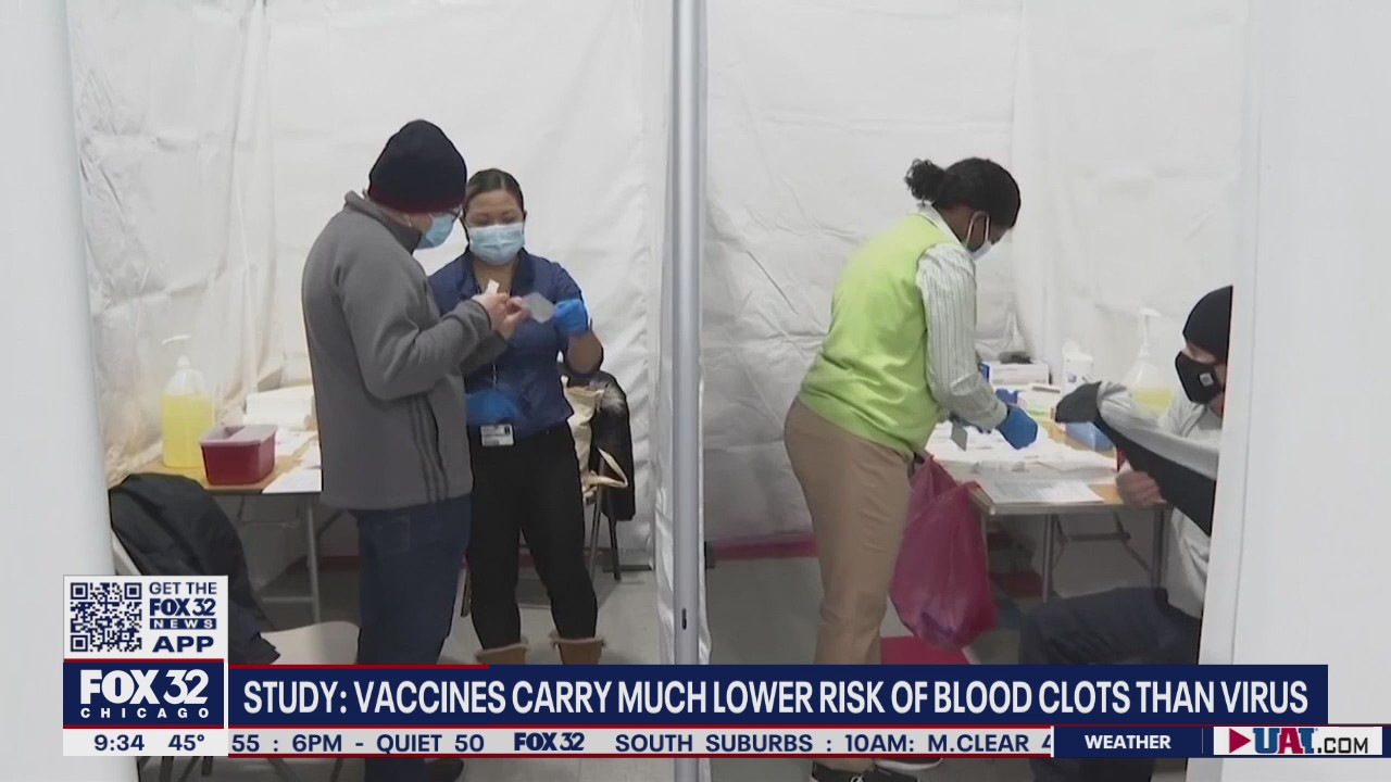 Study finds vaccines carry less risk of blood clots than the coronavirus itself