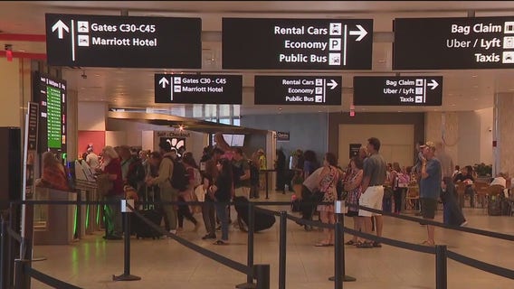 Government shutdown impacts on TSA