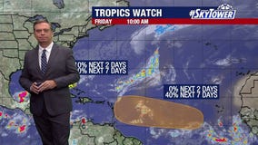 Windy weekend expected as disturbance passes over Florida